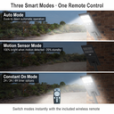 Promotional graphic for a solar outdoor light with three usage modes shown in horizontal panels: Auto Mode, Motion Sensor Mode, and Constant On Mode. The panels show the light mounted on a brick wall at dusk, casting a beam onto a dirt path.