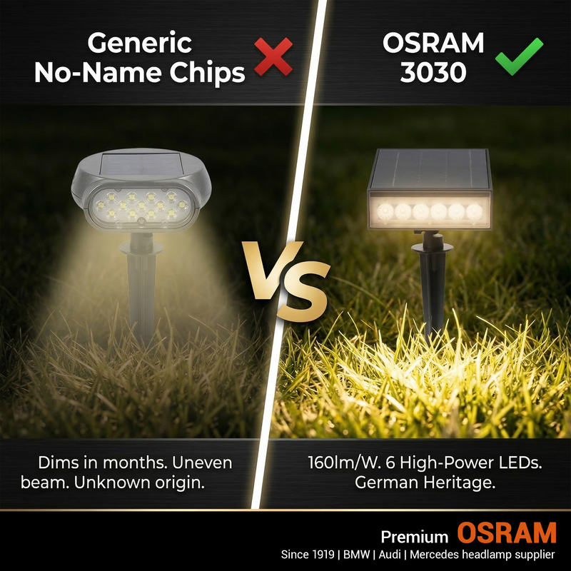 Solar Spotlight Outdoor, 4 Brightness Levels