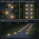 Niteo Round In-Ground Solar Lights, 4-Pack