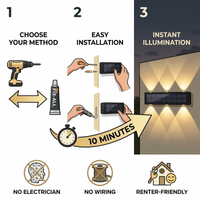 Step-by-step guide to installing solar wall lights with icons and text.