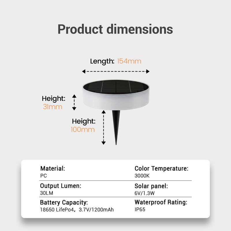 Niteo Round In-Ground Solar Lights, 4-Pack