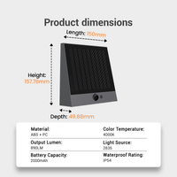 Taurus Solar Wall & Step Light, Dual Mount