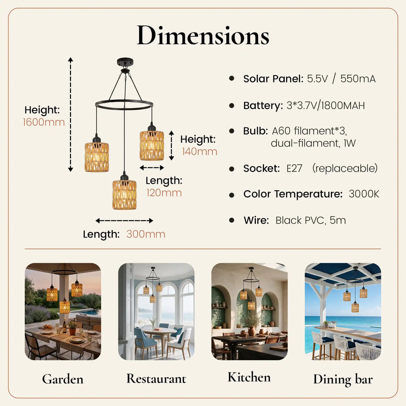 Dimensions
