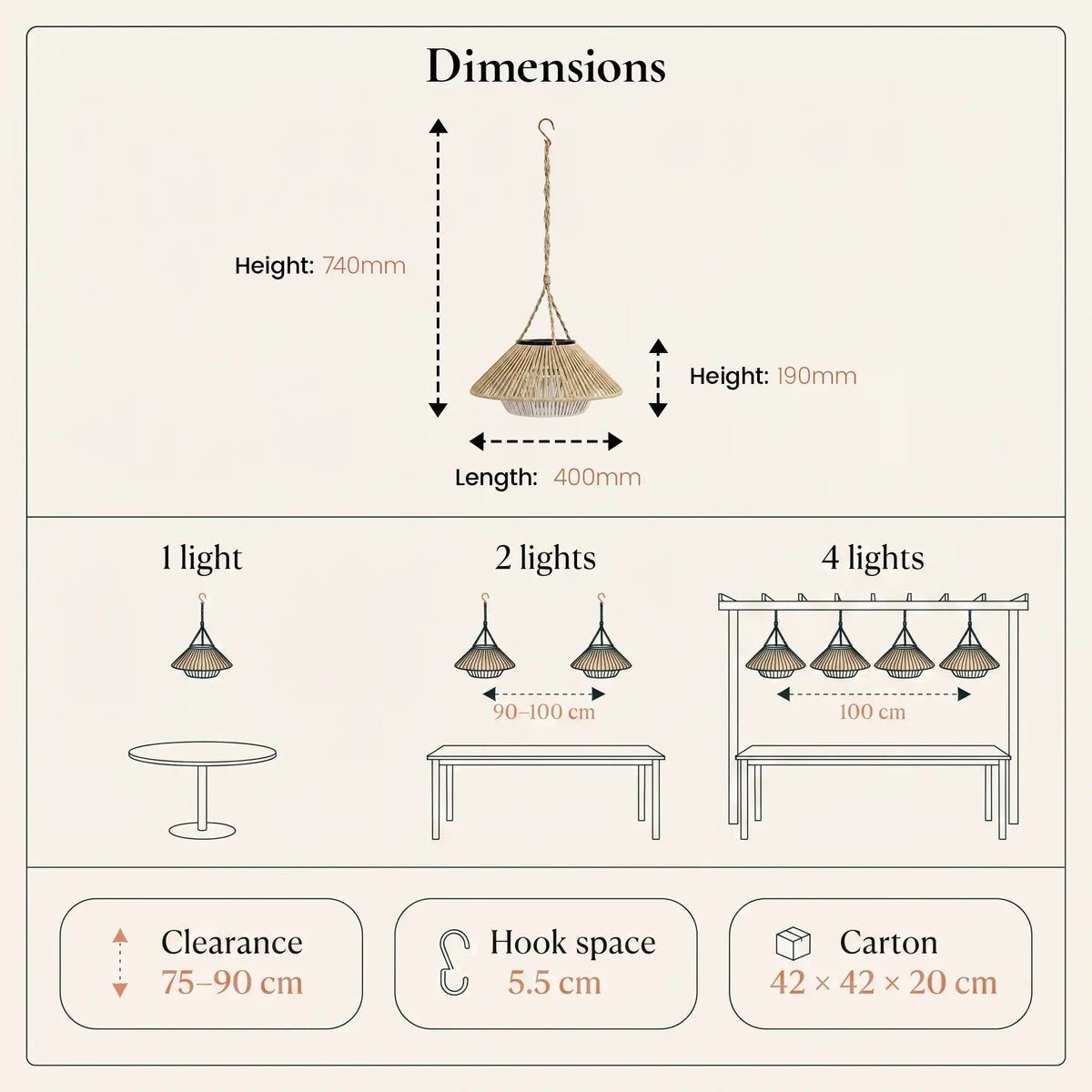 Dimensions