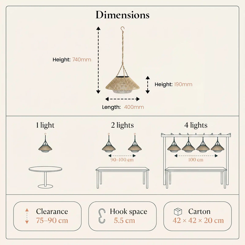 Dimensions
