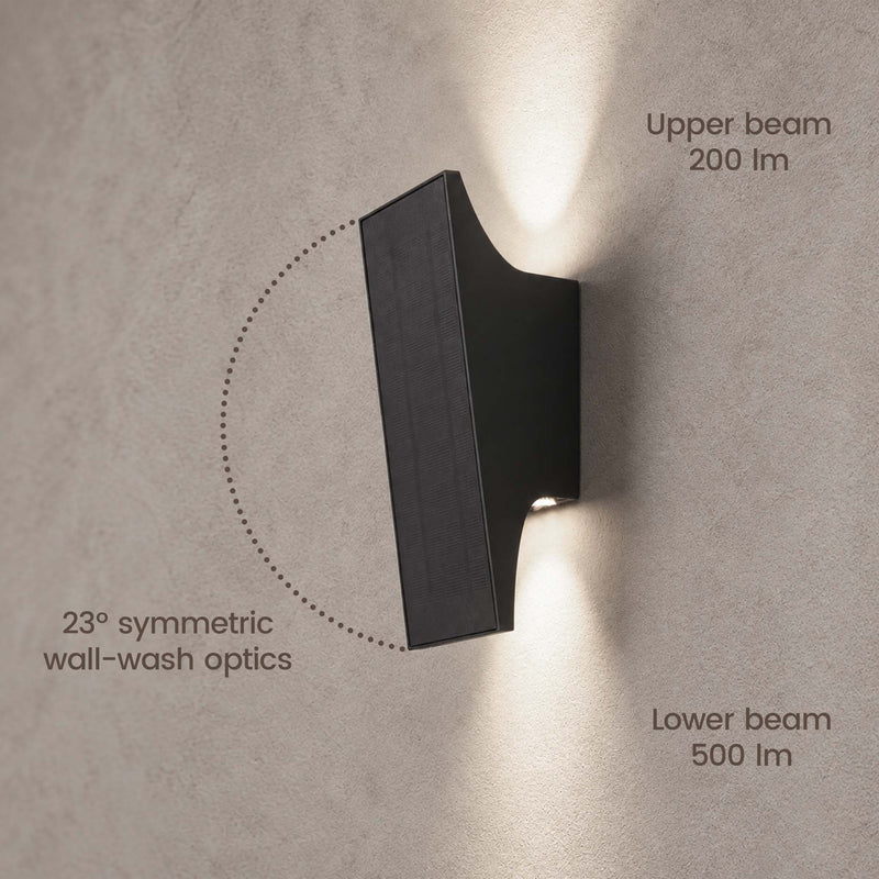 PT0710 solar wall light with 23-degree wall-wash optics, 200lm upper beam and 500lm lower beam