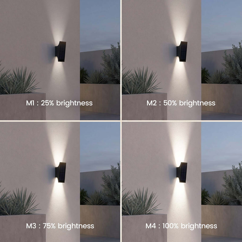 PT0710 solar wall light showing four adjustable brightness modes from 25% to 100%
