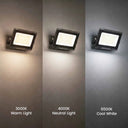 Three side-by-side views of a wall-mounted LED floodlight showing warm, neutral, and cool white light options, labeled 3000K Warm Light, 4000K Neutral Light, and 6500K Cool White.