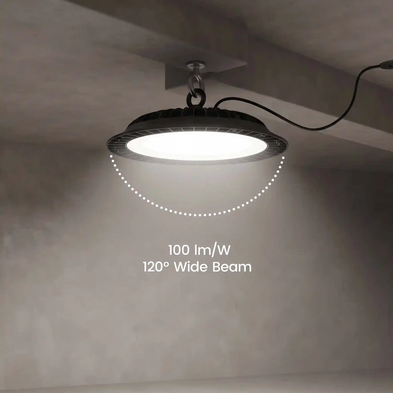 A high-bay LED warehouse light suspended from a ceiling, emitting a bright glow with a dotted arc overlay indicating a 120-degree wide beam. White text in the center reads '100 lm/W 120° Wide Beam'.