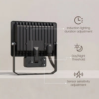 Black industrial LED floodlight with power adapter and switch, shown with callout lines and icons explaining adjustable induction lighting duration, day/night threshold, and sensor sensitivity adjustment.