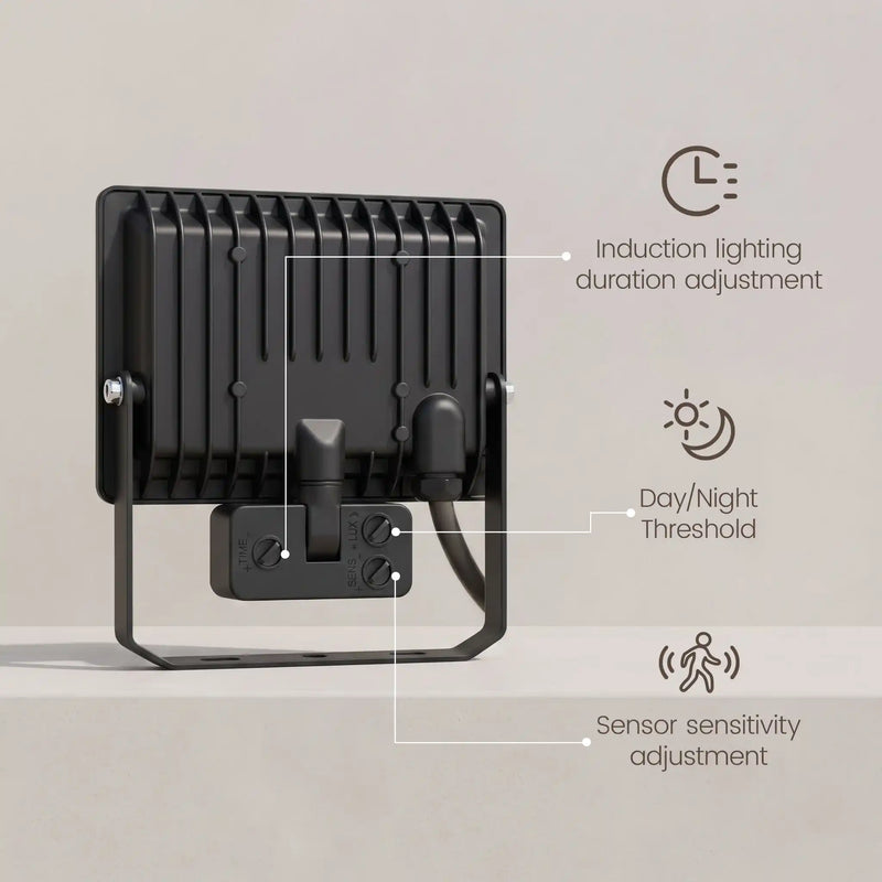 Black industrial LED floodlight with power adapter and switch, shown with callout lines and icons explaining adjustable induction lighting duration, day/night threshold, and sensor sensitivity adjustment.