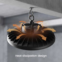 A black hanging ceiling light fixture with a ribbed heat-dissipation design, shown under a concrete ceiling with orange airflow arrows and the text 'Heat dissipation design' on a gray interior background.