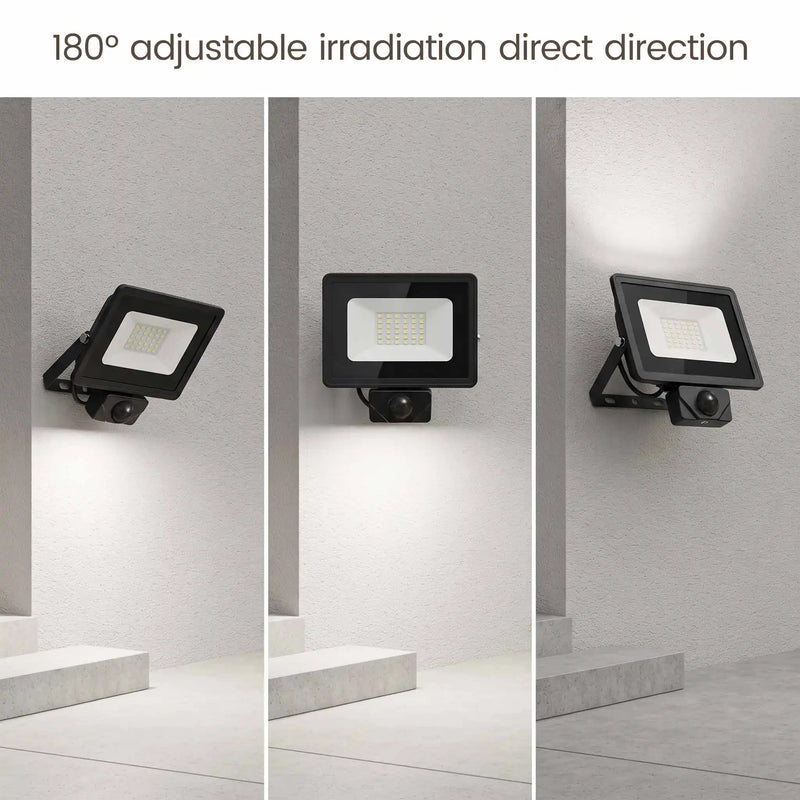 Three-panel product demonstration showing a black outdoor LED floodlight mounted on a light gray wall at different angles, with text at the top reading '180° adjustable irradiation direct direction'.