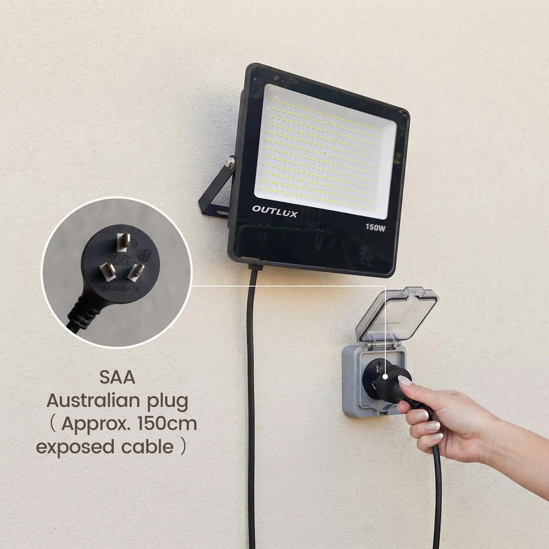 A black OUTLUX 150W outdoor floodlight mounted on a beige wall, with a hand plugging its power cord into a wall outlet. A circular inset shows the Australian three-pin plug and exposed cable detail, with text reading 'SAA Australian plug (Approx.