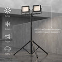 E027EI IP65 dust and water resistant LED work light for outdoor conditions