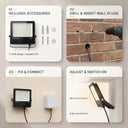 Four-panel product instruction graphic for a wall-mounted LED light fixture kit. Panel 1 shows included accessories: a black light fixture, two wall plugs, screws, and washers.