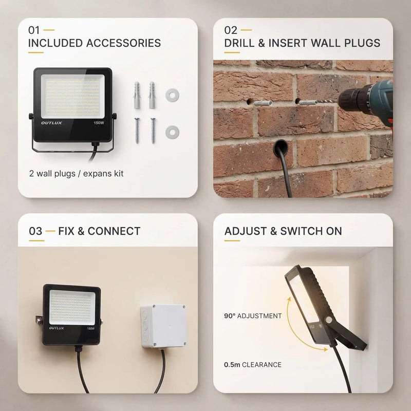 Four-panel product instruction graphic for a wall-mounted LED light fixture kit. Panel 1 shows included accessories: a black light fixture, two wall plugs, screws, and washers.